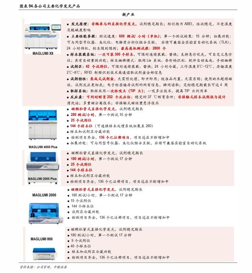 中国移动终端公司网站 移动终端公司