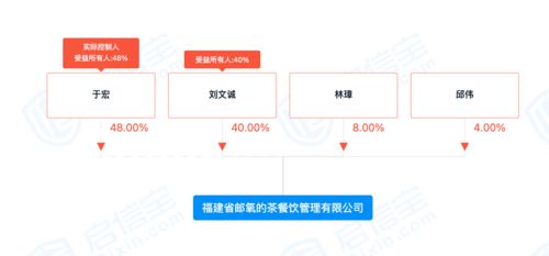 排队的人超多 中国邮政跨界开奶茶店了 公司回应,网友 出货速度怎么样 包邮吗