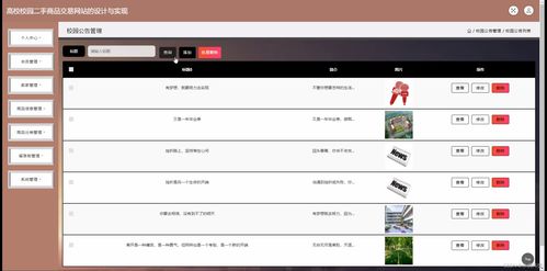 jsp ssm计算机毕业设计高校校园二手商品交易网站的设计与实现2zd91