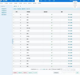 逐浪cms后台系统中数据字典管理